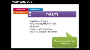 Thumb_swot_analysis_template_ppt